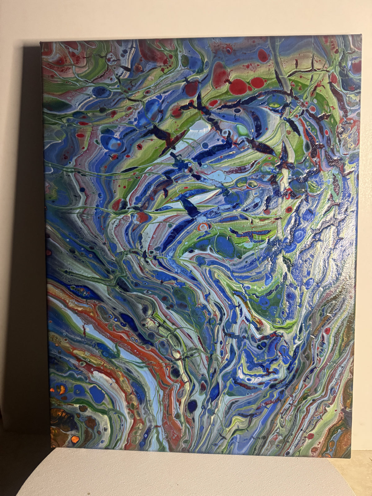 Prismatic Currents